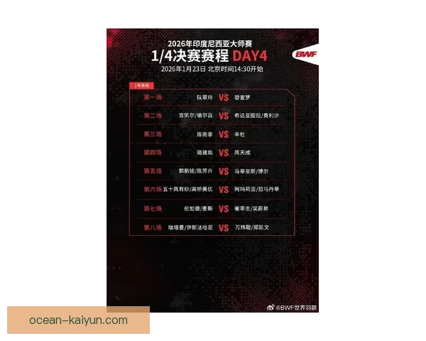 印尼队历史首胜引发球迷热议，表现稳健展示新竞争力